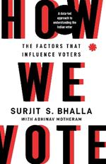 How We Vote: The Factors that Influence Voters