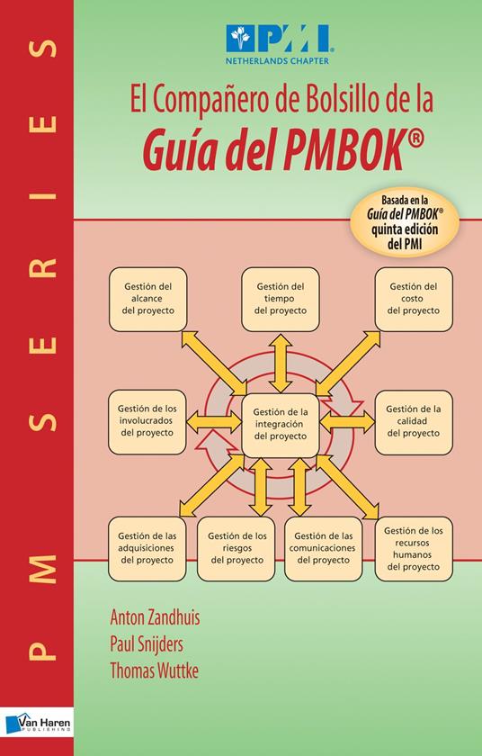 El Compañero de Bolsillo de la Guía del PMBOK®