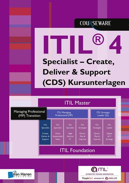 ITIL® 4 Specialist – Create, Deliver & Support (CDS) Kursunterlagen Deutsch