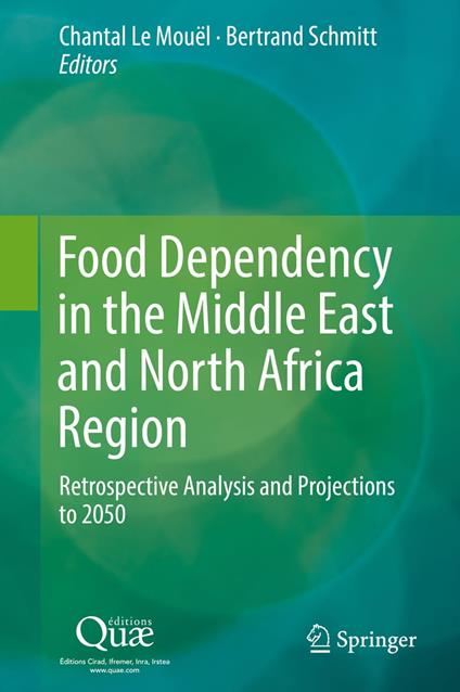 Food Dependency in the Middle East and North Africa Region