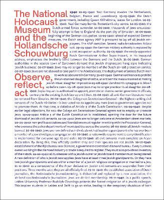 The National Holocaust Museum and the Hollandsche Schouwburg: Observe, reflect, act - cover