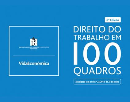 Direito do trabalho em 100 quadros