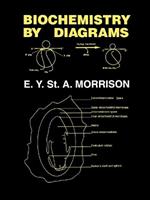 Biochemistry by Diagrams