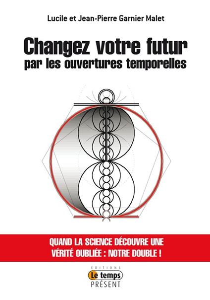 Changez votre futur par les ouvertures temporelles