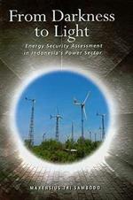 From Darkness to Light: Energy Security Assessment in Indonesia's Power Sector