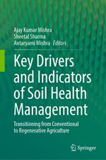 Key Drivers and Indicators of Soil Health Management