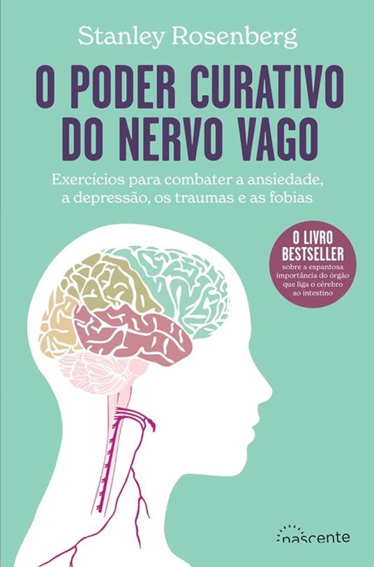 O Poder Curativo do Nervo Vago