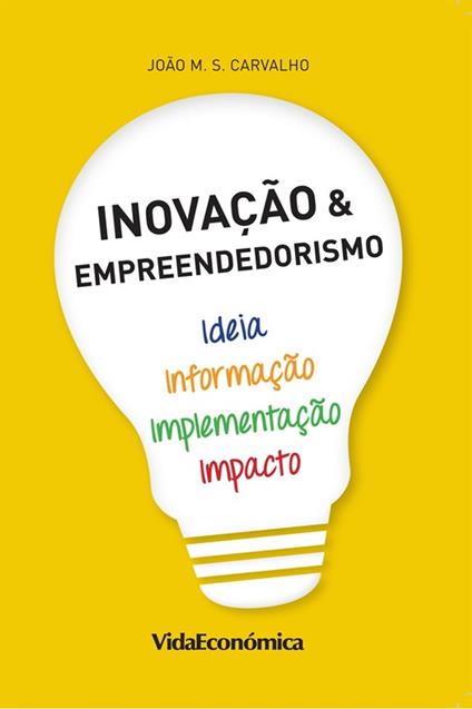 Inovação & Empreendedorismo