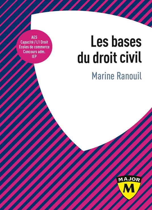 Les bases du droit civil