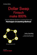 Dollar Swap Fintech make 800% (Assets Market Rotation investing Formula) Pentagon Investing Method.Subtitle:Tears of Japan