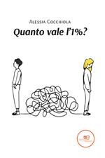 Quanto vale l'1%?