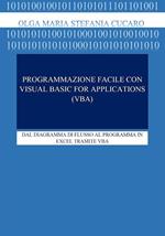 Programmazione facile con Visual Basic for Application (VBA). Dal diagramma di flusso al programma in Excel tramite VBA