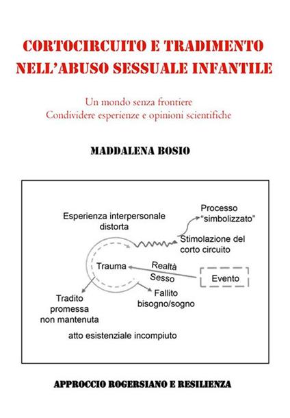 Cortocircuito e tradimento nell'abuso sessuale infantile - Maddalena Bosio - ebook