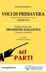 Voci di primavera. «Frühlingsstimmen» Op.410. Elaborazione per orchestra scolastica. Set parti