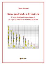 Stanze quadratiche e divisori Mm, la disciplina dei numeri naturali che regola la distribuzione dei numeri primi