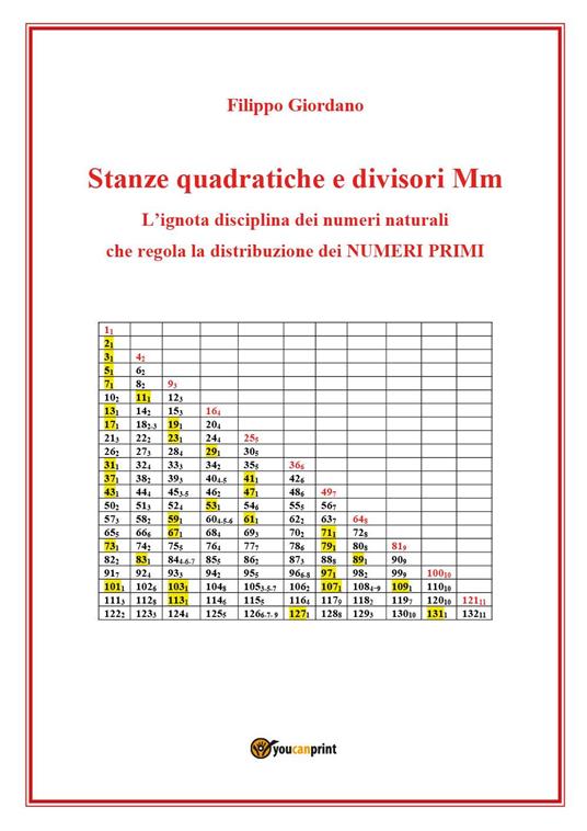 Stanze quadratiche e divisori Mm, la disciplina dei numeri naturali che  regola la distribuzione dei numeri primi - Filippo Giordano - Libro -  Youcanprint - | IBS