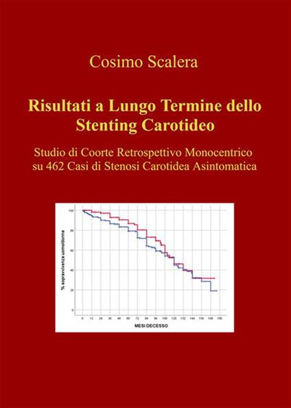 Risultati a lungo termine dello stenting carotideo. Studio di coorte retrospettivo monocentrico su 462 casi di stenosi carotidea asintomatica - Cosimo Scalera - ebook