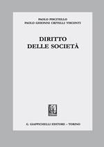 Diritto delle società