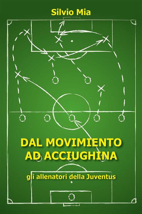 Dal Movimiento ad Acciughina - gli allenatori della Juventus - Silvio Mia - ebook