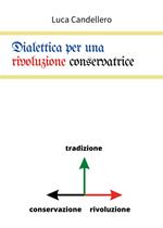 Dialettica per una rivoluzione conservatrice