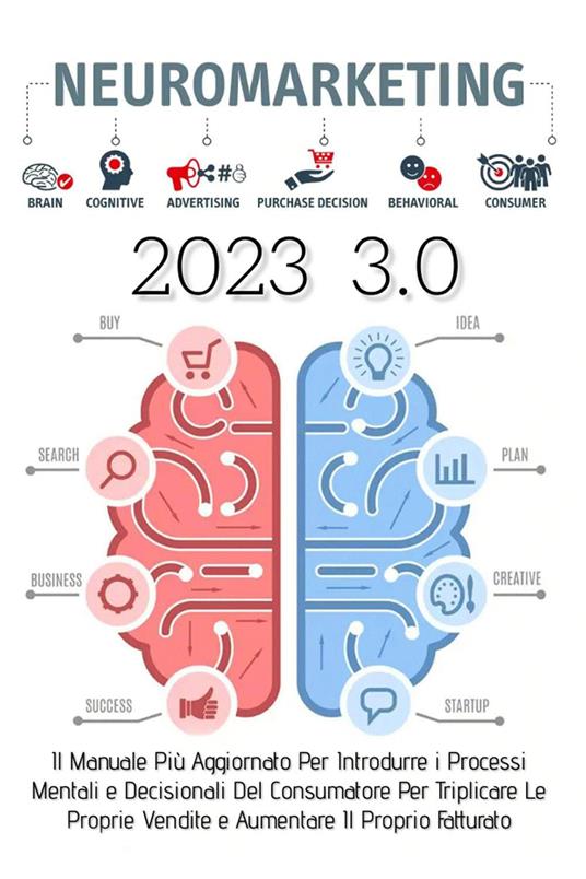 Neuromarketing 3.0. Il manuale più aggiornato per introdurre i processi mentali e decisionali del consumatore per triplicare le proprie vendite e aumentare il proprio fatturato - Denis Martin - copertina