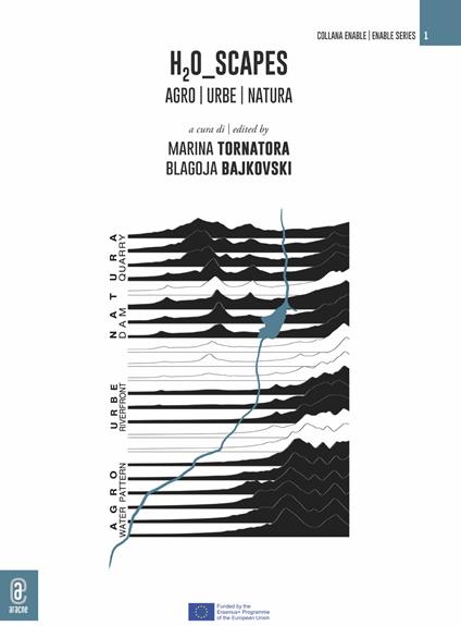 H2O_Scapes. Agro Urbe Natura - copertina