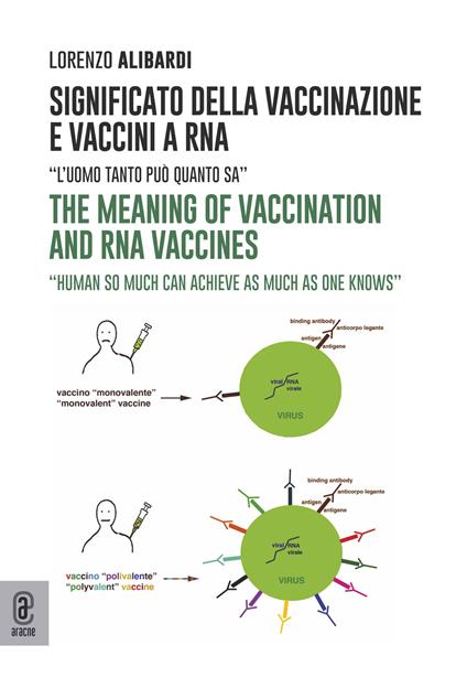 Significato della vaccinazione e vaccini a RNA. «L'uomo tanto può quanto sa»-The meaning of vaccination and RNA vaccines. «Human so much can achieve as much as one knows» - Lorenzo Alibardi - copertina