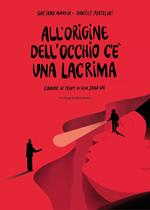 All'origine dell'occhio c'è una lacrima. L'amore ai tempi di Kim Jong-Un