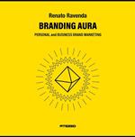 Branding aura. Personal and business brand marketing identity perceptioning positioning image