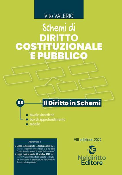 Schemi di diritto costituzionale e pubblico - Vito Valerio - copertina