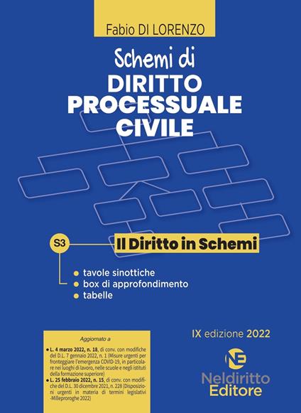 Schemi di diritto processuale civile - Fabio Di Lorenzo - copertina
