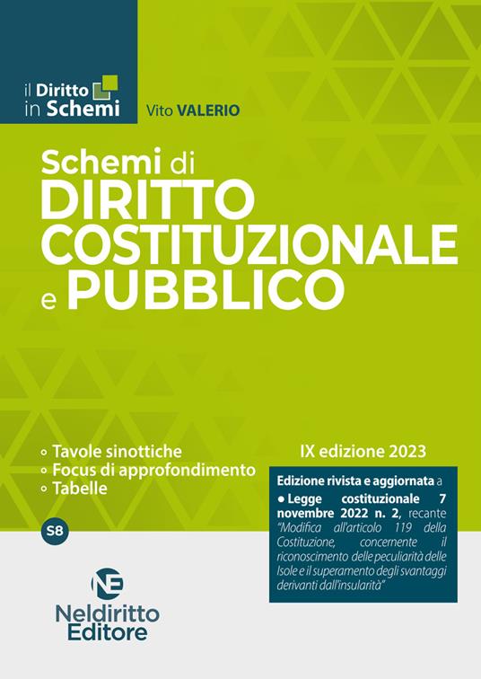 Schemi di diritto costituzionale e pubblico - Vito Valerio - copertina