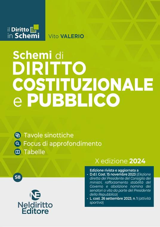 Schemi di diritto costituzionale e pubblico - Vito Valerio - copertina