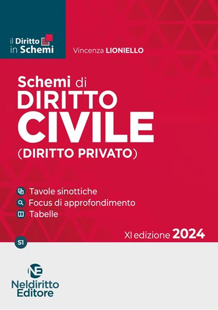 Schemi di diritto civile (diritto privato). Nuova ediz. - Vincenza Lioniello - copertina