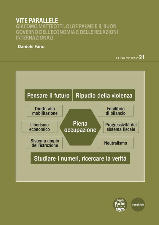 Vite parallele. Giacomo Matteotti, Olof Palme e il buon governo dell’economia e delle relazioni internazionali - Daniele Fano - copertina