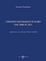 I redditi dichiarati in euro dal 2000 al 2021