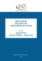 Migrations, rule of law and European values