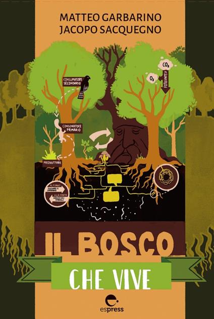 Il bosco che vive - Matteo Garbarino,Jacopo Sacquegno - copertina