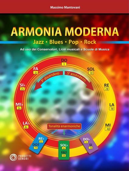 Armonia moderna jazz blues pop rock - Massimo Mantovani - copertina