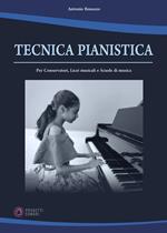 Tecnica pianistica