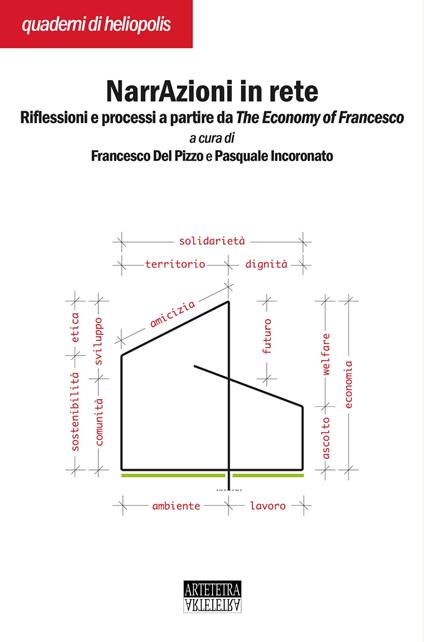 NarrAzioni in rete - copertina