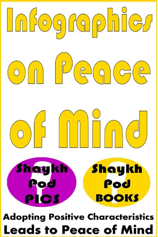 Infographics on Peace of Mind