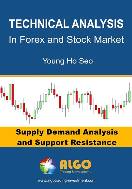 Technical Analysis in Forex and Stock Market