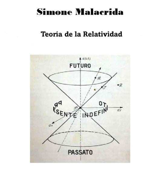 Teoría de la Relatividad