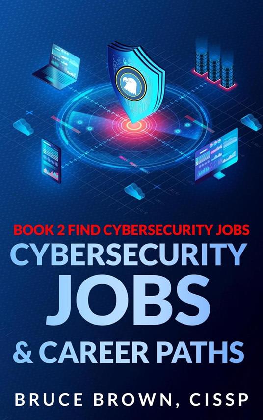 Cybersecurity Jobs & Career Paths