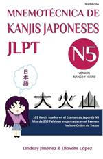 Mnemotecnica de Kanjis Japoneses Jlpt N5