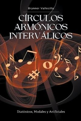 Círculos Armónicos Interválicos - Brynner Vallecilla - cover