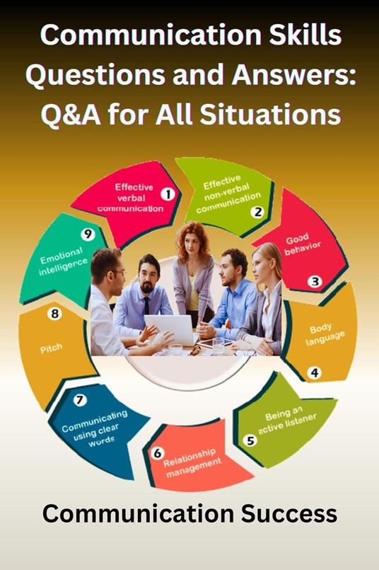 Communication Skills Questions and Answers: Q&A for All Situations