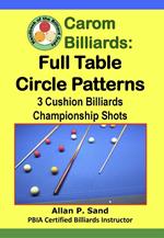 Carom Billiards: Full Table Circle Patterns - 3-Cushion Billiards Championship Shots