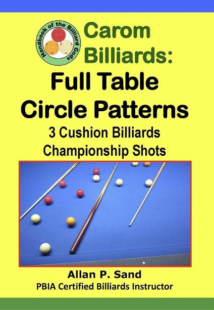 Carom Billiards: Full Table Circle Patterns - 3-Cushion Billiards Championship Shots